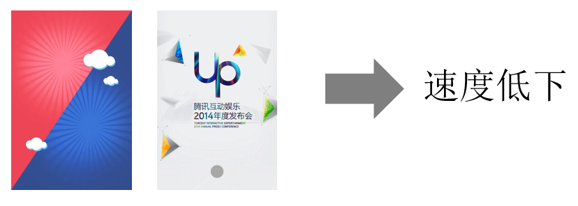 1417746122573917.jpg 移动页面性能优化