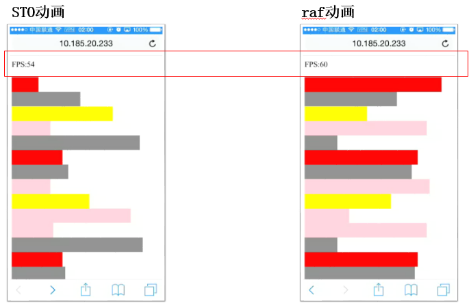 1417746128118217.jpg 移动页面性能优化