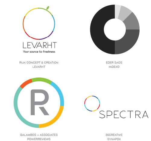 2015年LOGO设计年度趋势报告